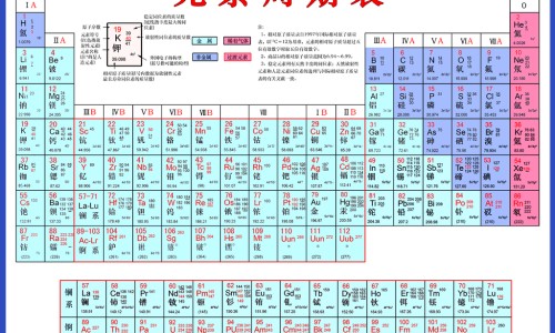 通肠草图片网-分享通肠草能治什么病，通肠通便最快最好的方法知识库